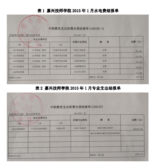 浙江省嘉兴市教育支出功能分类平台构建方案——以嘉兴技师学院教育财务软件平台为例