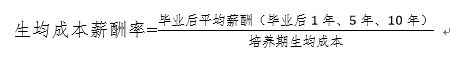 政府会计改革和高校成本管理与应用